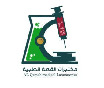 Alborg Laboratories
